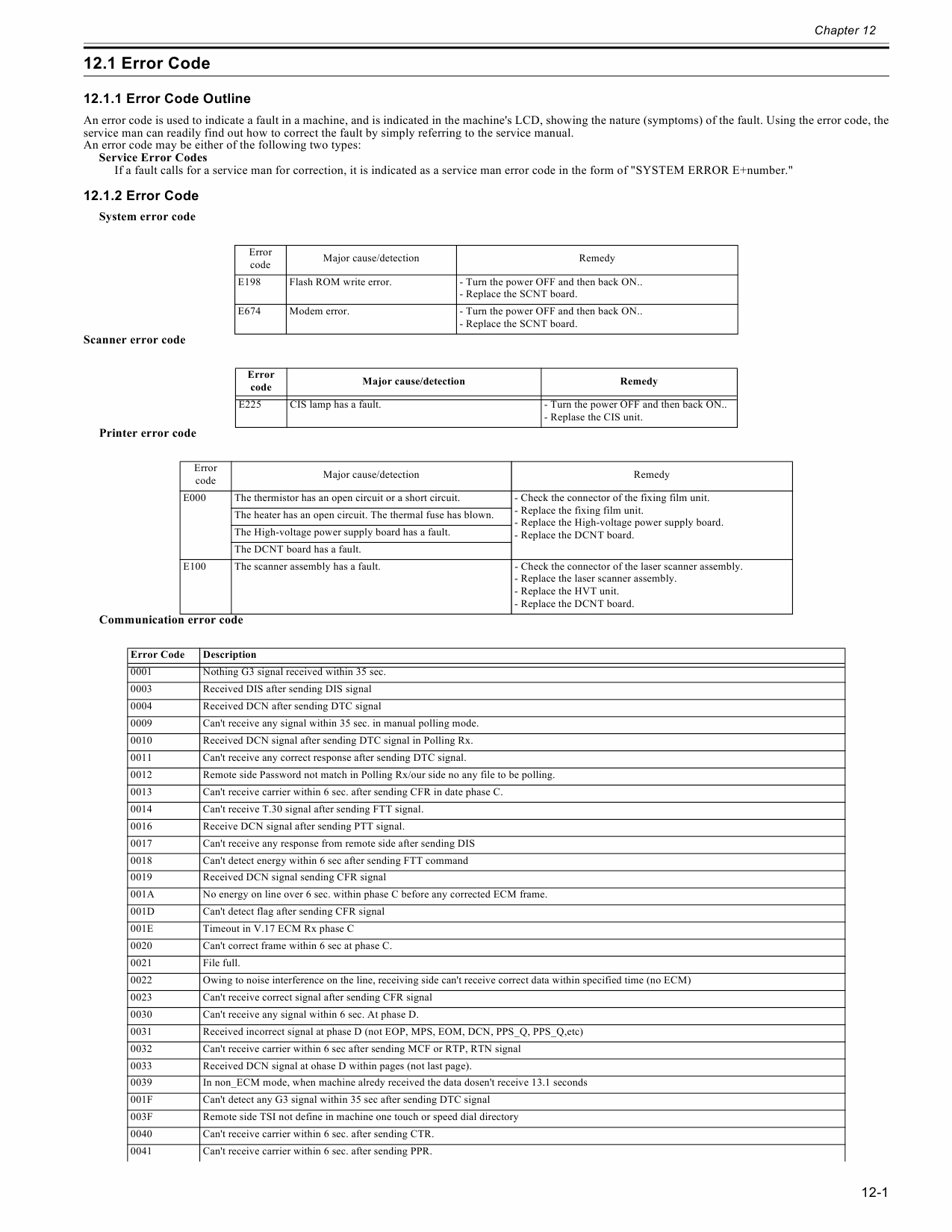 Canon imageCLASS MF-4150 Service and Parts Manual-4